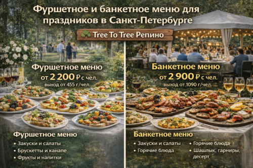 Организация праздников для групп в спб