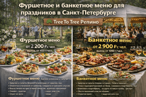 Проведение праздников для групп в Санкт-Петербурге